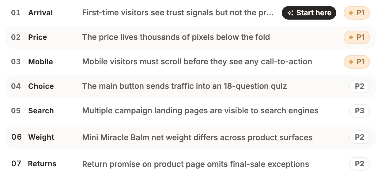 Seven ranked findings — arrival, price, mobile, choice, search, weight and returns — tagged P1 to P3, with Start here on the first